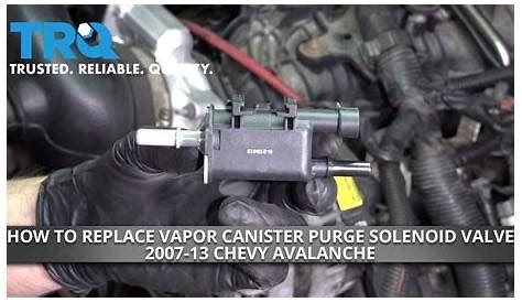 Canister Purge Valve Solenoid: Your Comprehensive Guide to。